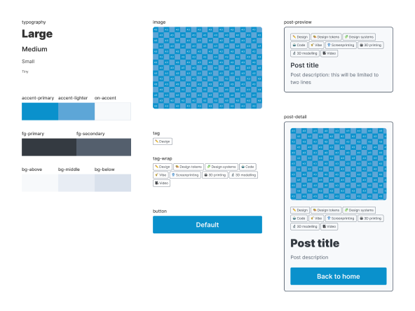 Design Tokens Visualization