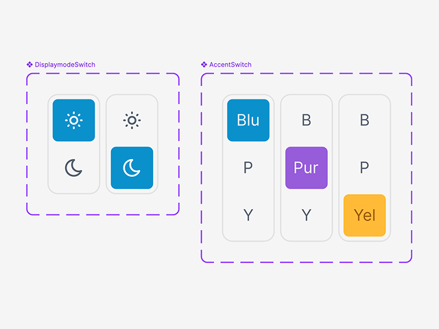 Design Tokens Visualization